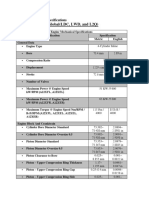 Engine Mechanical Specifications