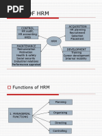 Scope of HRM