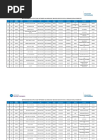 Ayacucho Beneficiarios de JEC