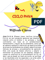 Ciclo Phva