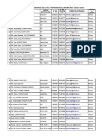 Personal Docente y Administativo Ies Independencia 2019