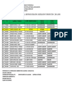 4° E. Reporte de Asistencia GCRP N°1