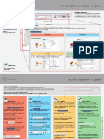 The WIS/ASRA 3 User Interface - at A Glance: Vehicle Identification Standard Functions