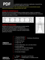 Cimientos Superficiales