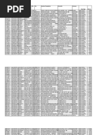 MARZO 2011 Permisos de Circulacion PDF