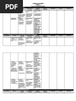 Prepared By: Kenneth Feliciano: Curriculum Mapping Science 5