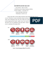 Panduan BHD Berdasarkan AHA 2015