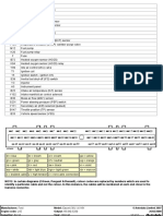 L1E Ecu Pinout PDF