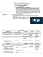 St. John Paul II College of Davao: College of Hospitality and Tourism Management Course Syllabus