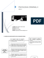 Tarea 3 Psicologia Criminal II 1