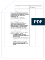 Conjugated Bilirubin Direct Bilirubin Unconjugated Bilirubin Indirect Bilirubin