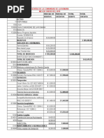 2019 Cuentas Comunidad La Romana