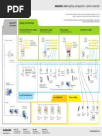 Delmatic Lighting Management Schematic PDF