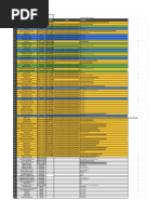 Turista en Nurburgring PDF