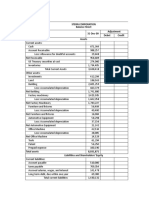 Stern Corporation Balance Sheet