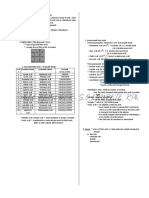 Biochem Lipids