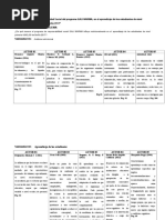 Variable y Dimenciones