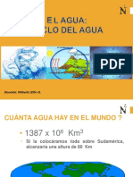 Ciclo Natural Del Agua