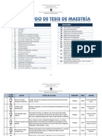 Catalogo de Tesis para La Web PDF