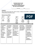 (Mod) Linha Do Tempo Licenciatura