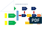 Diagrama Sipoc