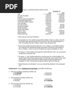 Exam - Finance Officer With Ans