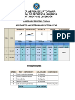 Pruebas Fisicas