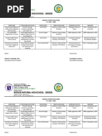 Burgos National High School - 300509: Schools Division Office of Isabela