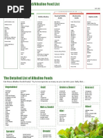 Food Alkali and Acid