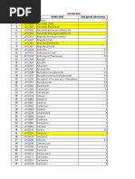 Daftar Atc DDD Antibiotik Who 2018