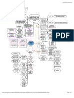 ObliCon Flowchart PDF