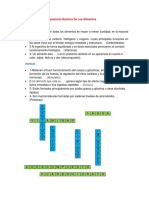 Crucigrama de Analisis de Alimentos