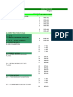 Specialization 3 - Project Scheduling