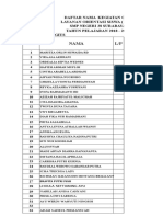 Daftar Hadir Los Astuti