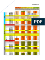 Jadwal Pelajaran Fix SMP SMK TP 1920