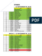 Hasil Tes Promosi September 2019