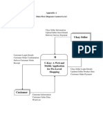 Ukay Seller: Appendix A Data Flow Diagram Context Level