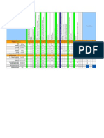 QMS Audit Plan & Schedule: Clauses No