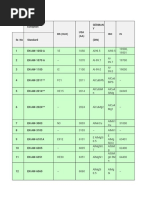 Specification Summary