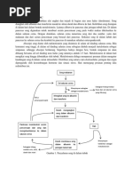 Transportasi Zinc