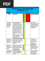 Estandares Minimos