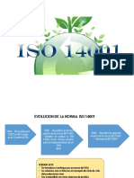 Iso 14001