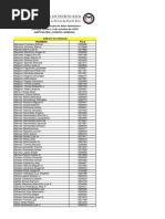 Listado Pago de Retrosalarios Policía PR 4 Octubre de 2019