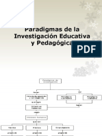 Paradigmas de Investigacion