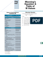 Manning's Equation & Table of N Values