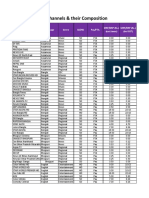 A La Carte Channels Pay and FTA