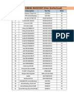 TURBINE INVENTORY (Peter Brotherhood) : Sr. No Item Description Part No MOU