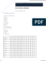 Tabela de Harmonização de Vinhos