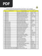 Habilitados - Secundaria - Minedu