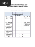 Resultados de Los Cuestionarios de Control de Gestión